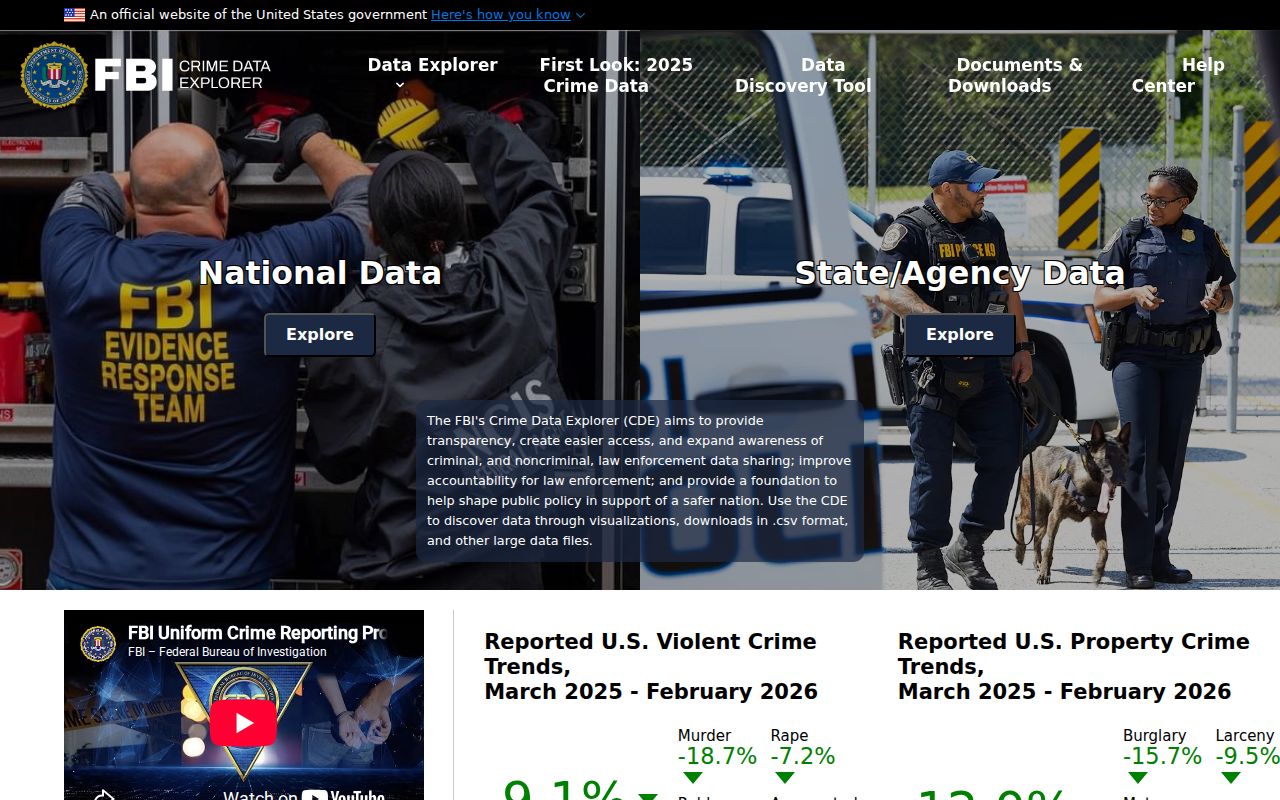 Boone County criminal history FBI Crime Data Explorer page